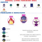 Soçaite CSSEB 24 (63)